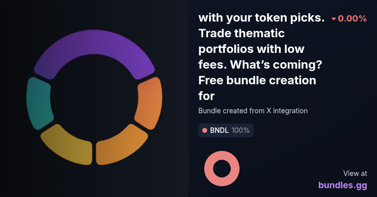 with your token picks. Trade thematic portfolios with low fees. What’s ...